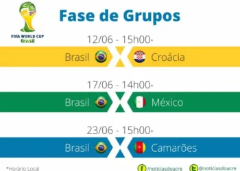 Servidores devem cumprir ponto corrido em dias de jogos da seleção
