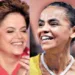 Sensus aponta empate técnico entre Dilma e Marina no primeiro turno