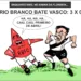 Charge 01/04/2015