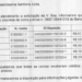 Tabela mostra as operações que teriam sido feitas