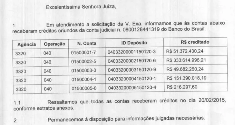 Tabela mostra as operações que teriam sido feitas