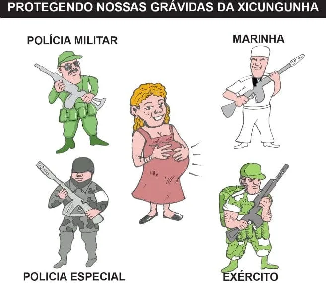 Charge