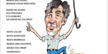 Charge 03/02/2016