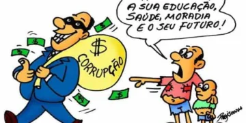 Charge