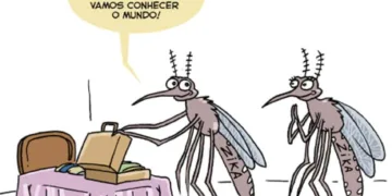 Charge