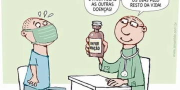 Charge