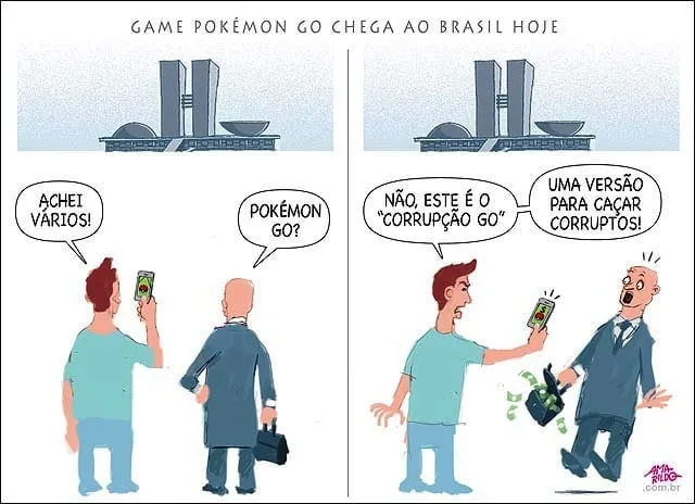 Charge