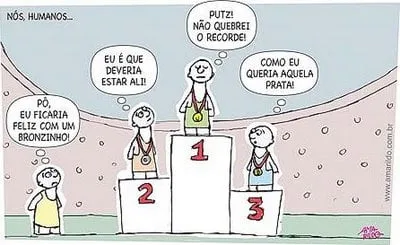 Charge
