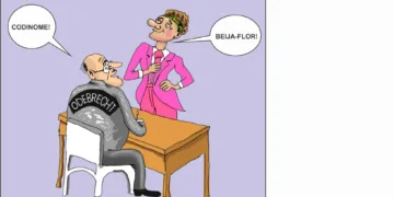 Charge