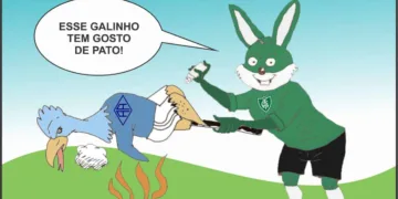 Charge
