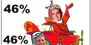 Charge