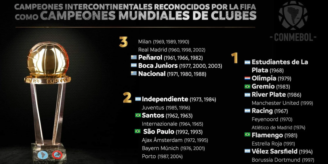 Fifa reconhece títulos mundiais de Flamengo, Grêmio, Santos e São P