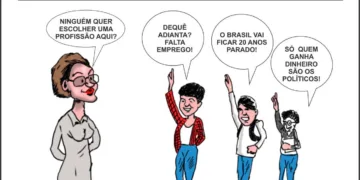 Charge