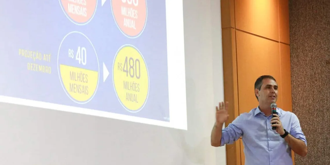Marcus Alexandre participa do Fórum Acre 2050