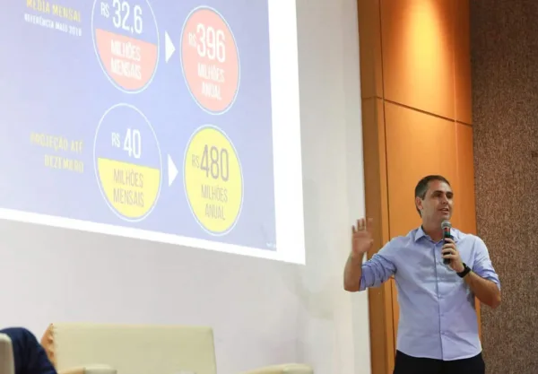 Marcus Alexandre participa do Fórum Acre 2050