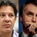 Ibope: Bolsonaro sobe 4 pontos e tem 31%; Haddad para em 21%