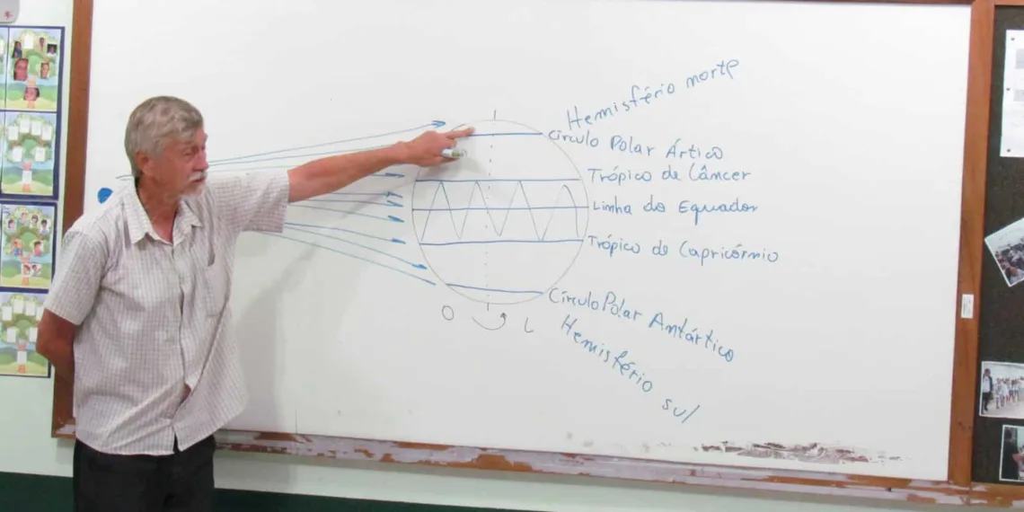 Escola Sesc realiza palestra com pesquisador e meteorologista sobre a temperatura