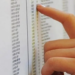 SGA divulga listas finais de recursos deferidos e locais de prova do Concurso da Educação
