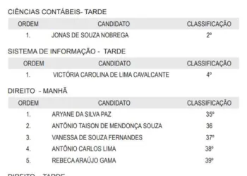 TJAC convoca acadêmicos aprovados em processo seletivo de estagiários