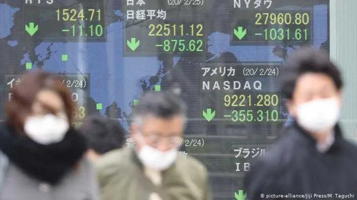 Ação Civil Pública contra a China pede R$ 420 bilhões de indenização em favor do povo brasileiro por pandemia do coronavírus