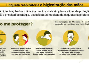 Prefeitura de Rio Branco divulga dados sobre a covid-19, diariamente