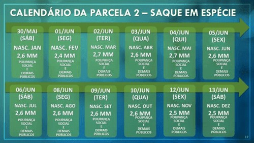 Caixa abre 4 agências no Acre neste sábado para pagamento do auxílio emergencial