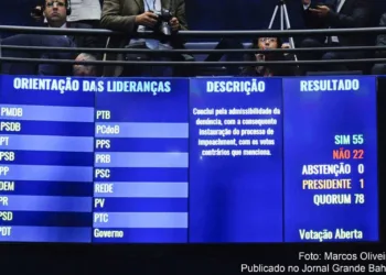 Foto: Marcos Oliveira/Agência Senado