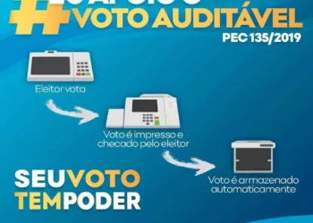 Nas redes sociais, Roberto Duarte defende voto auditável