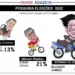 Charge 11.08.21