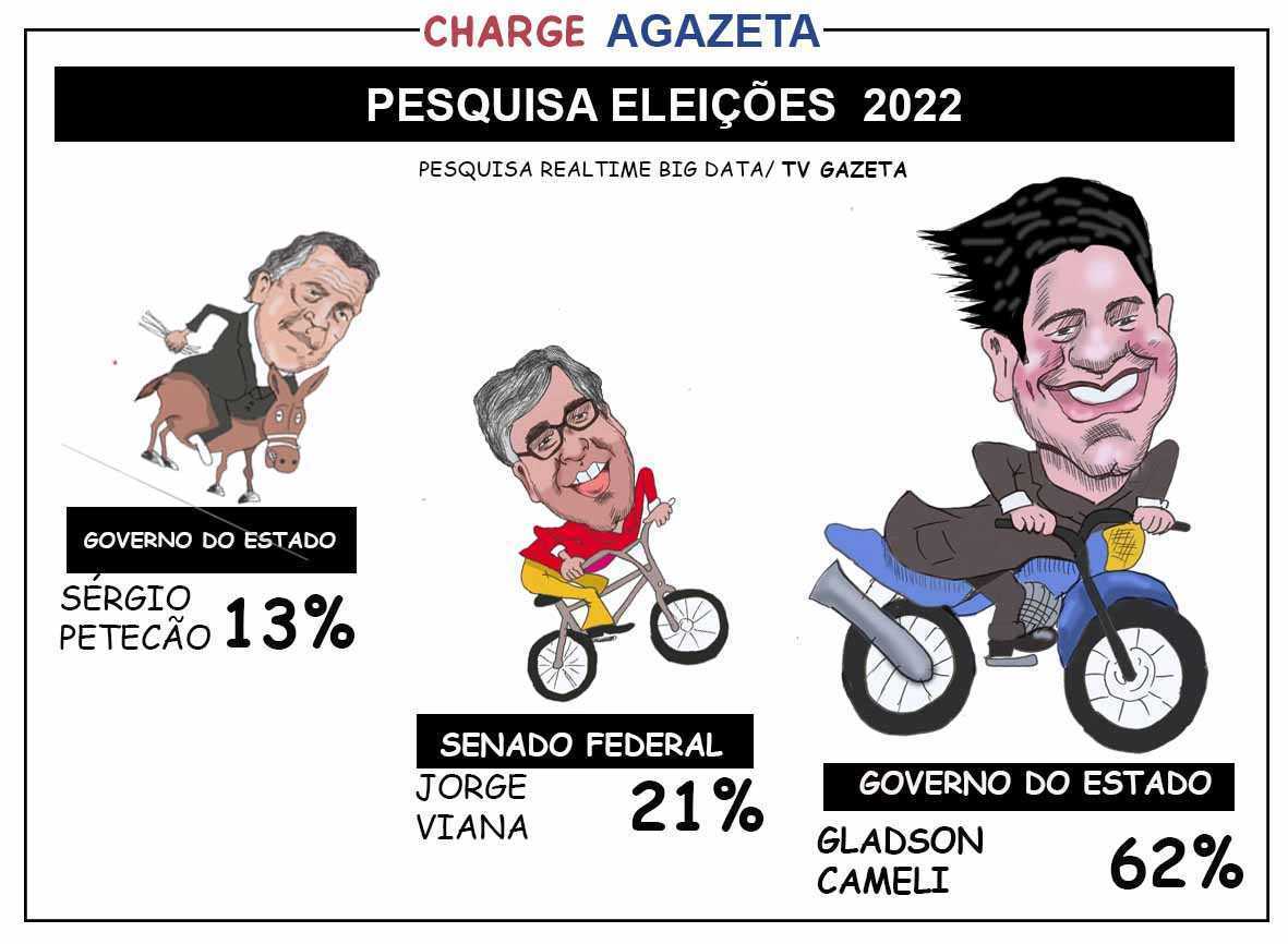 Charge 11.08.21