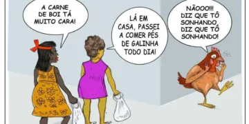 Inflação já atinge a classe média