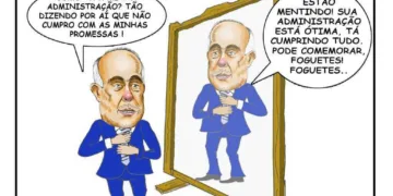 Espelho, espelho meu
