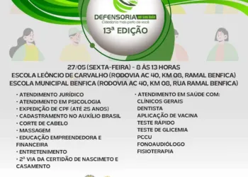Defensoria Pública realiza ação assistencial em escolas do Ramal Benfica