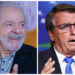 Bolsonaro lidera intenção de votos do acreanos, com 53%; Lula tem 34%