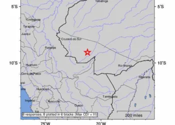 (Fonte: USGS)