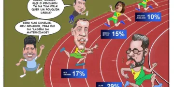 Pesquisa - Corrida para o senado