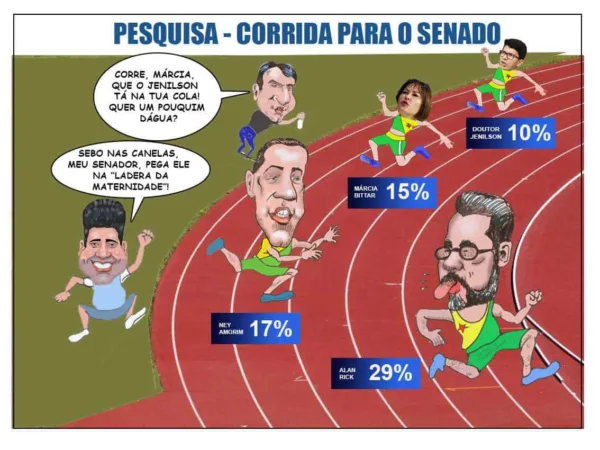 Pesquisa - Corrida para o senado