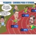 Pesquisa - Corrida para o senado
