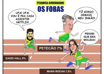 Pesquisa-Governador