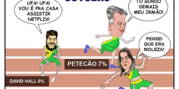 Pesquisa-Governador