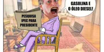Pesquisa IPEC para presidente