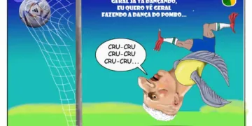 O vôo do pombo