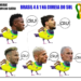 Brasil 4 a 1 na Coreia da Sul