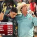 Acreano é campeão em uma das maiores competições de rodeio do Brasil