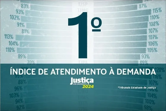 Foto: Cedida