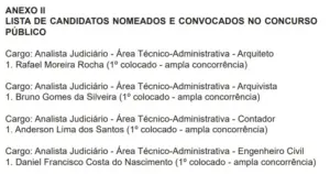 TJAC divulga terceira lista de convocação do concurso público