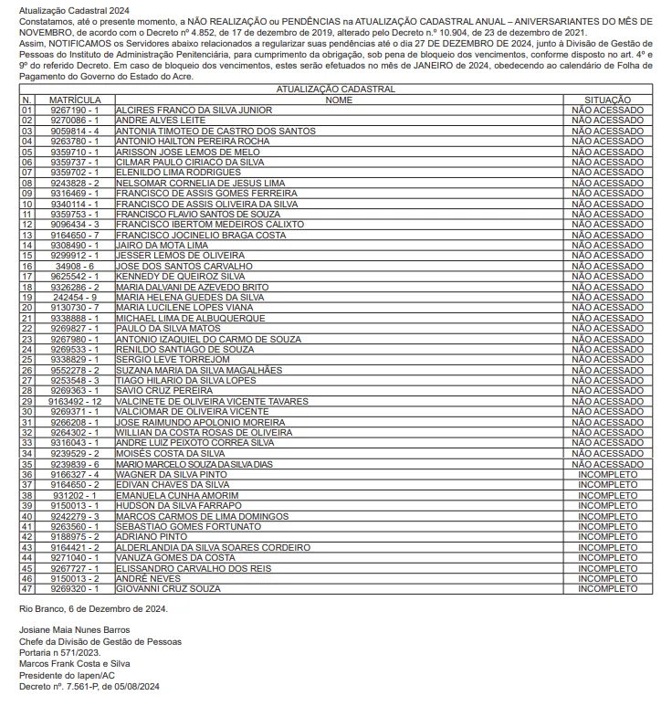 Quase 50 servidores do Iapen podem ter salários bloqueados por falta de atualização cadastral; veja nomes