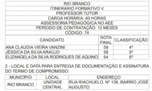 Ieptec convoca aprovados no processo seletivo para cursos técnicos do Novo Ensino Médio; veja nomes