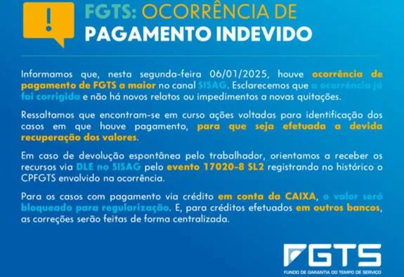 Caixa Econômica faz depósito por engano em 2.500 contas do FGTS