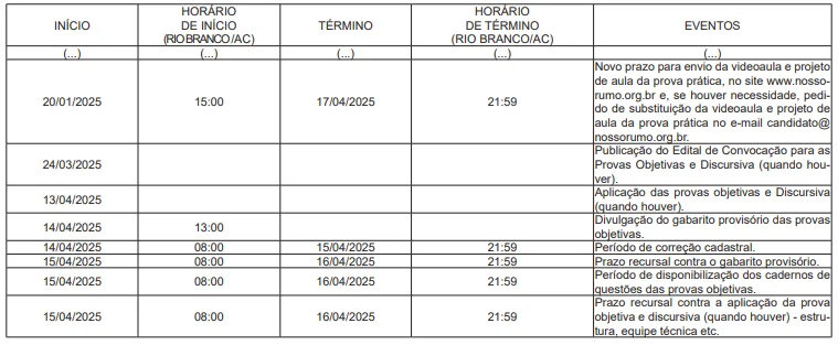 Governo do Acre divulga novo cronograma do concurso da Educação; confira datas